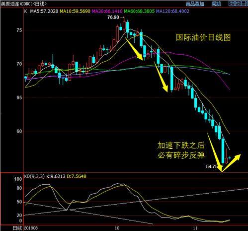 国产期货原油反弹视频-第1张图片-精品欧洲AV无码