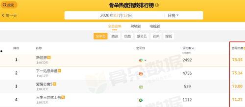 国产人人乐人人爱视频,探寻现代都市情感纠葛-第3张图片-精品欧洲AV无码