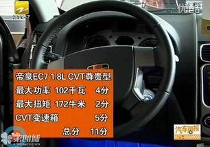 国产车变速器视频,揭秘高效与智能的驱动未来-第1张图片-精品欧洲AV无码