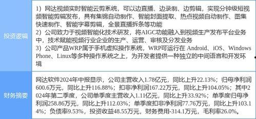 国产ai视频点评软件有哪些,智能时代下的影视新体验-第2张图片-精品欧洲AV无码