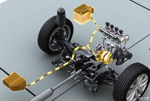 国产四驱悬挂视频大全集,视频大全集深度解读-第3张图片-精品欧洲AV无码