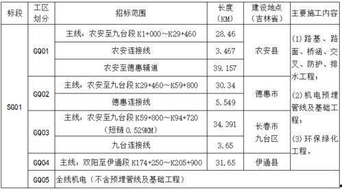 国产精品免费视频一三区-第2张图片-精品欧洲AV无码